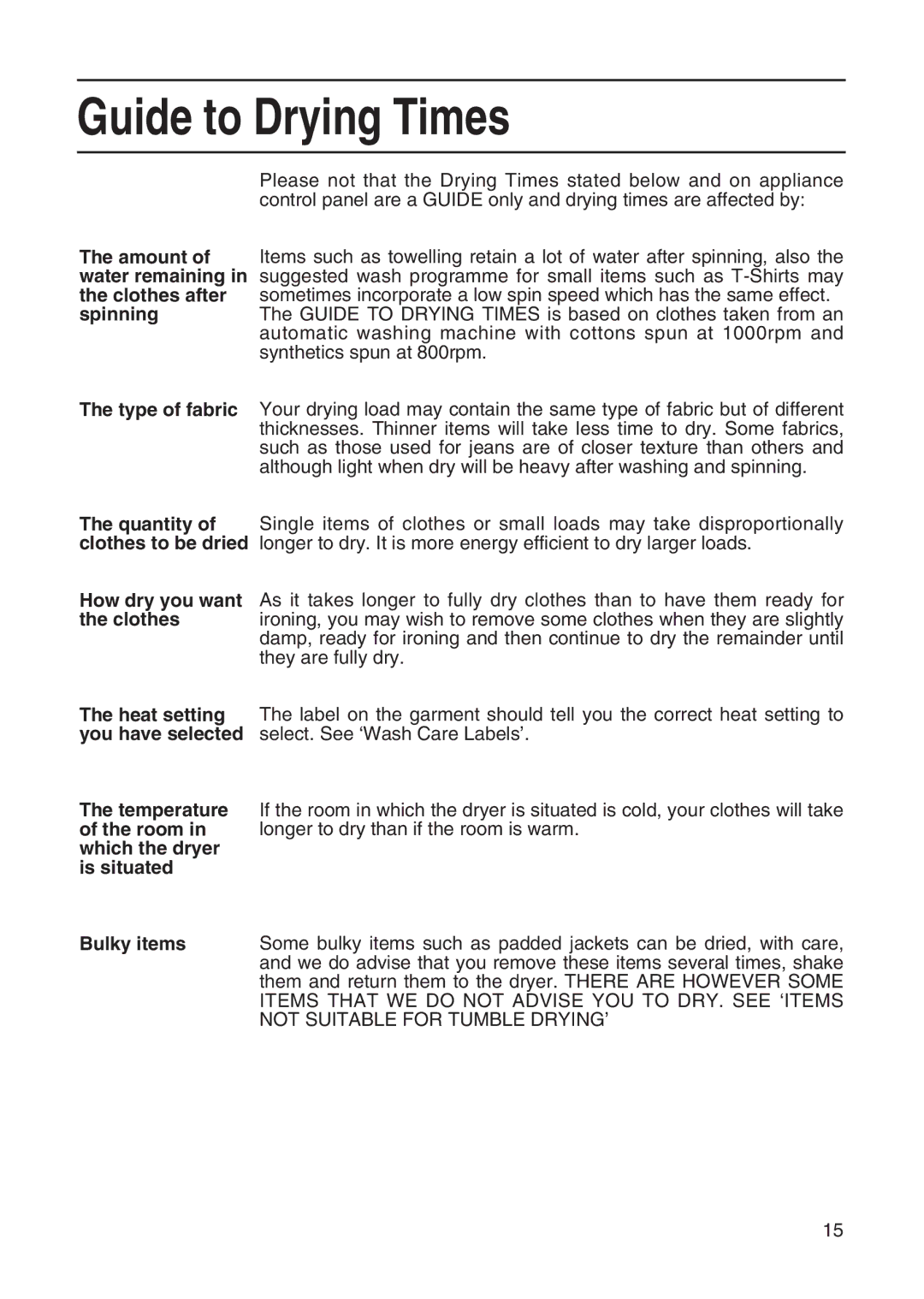 Hotpoint TL64 manual Guide to Drying Times, Temperature, Room, Which the dryer Is situated Bulky items 