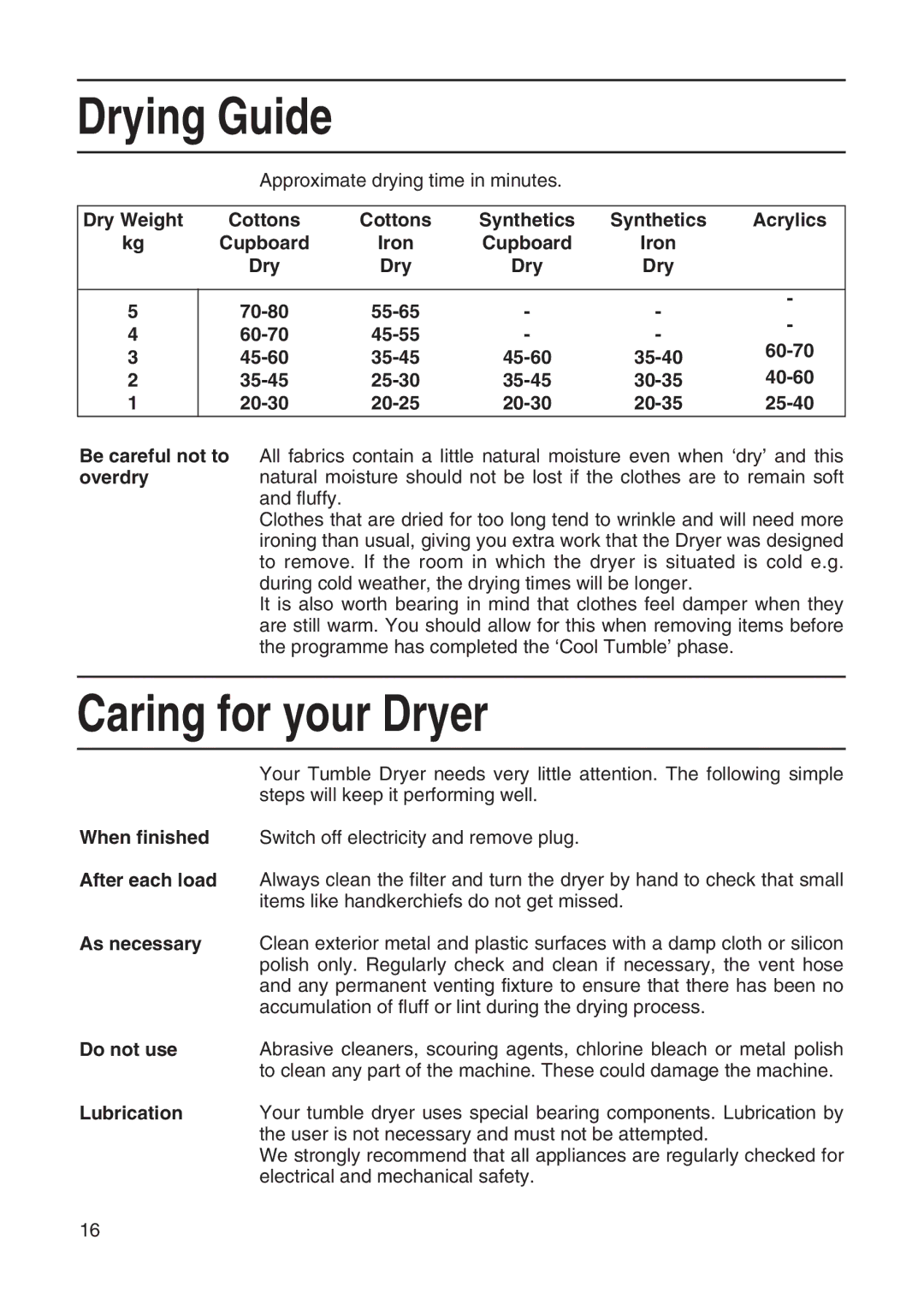 Hotpoint TL64 manual Drying Guide, Caring for your Dryer 