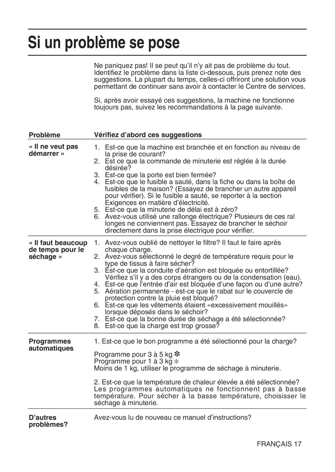 Hotpoint TL64 manual Si un problème se pose 