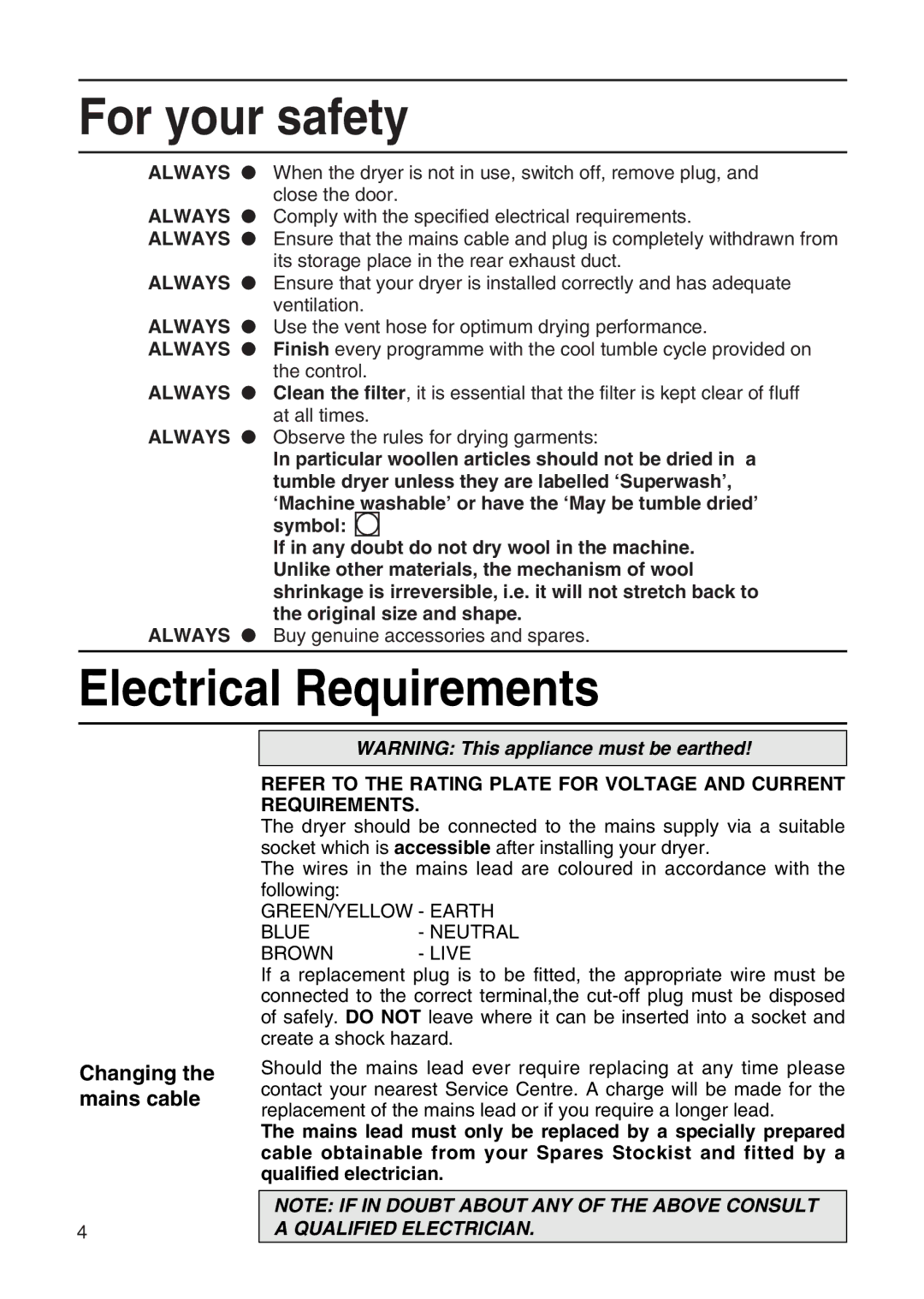 Hotpoint TL64 manual Electrical Requirements, Always 