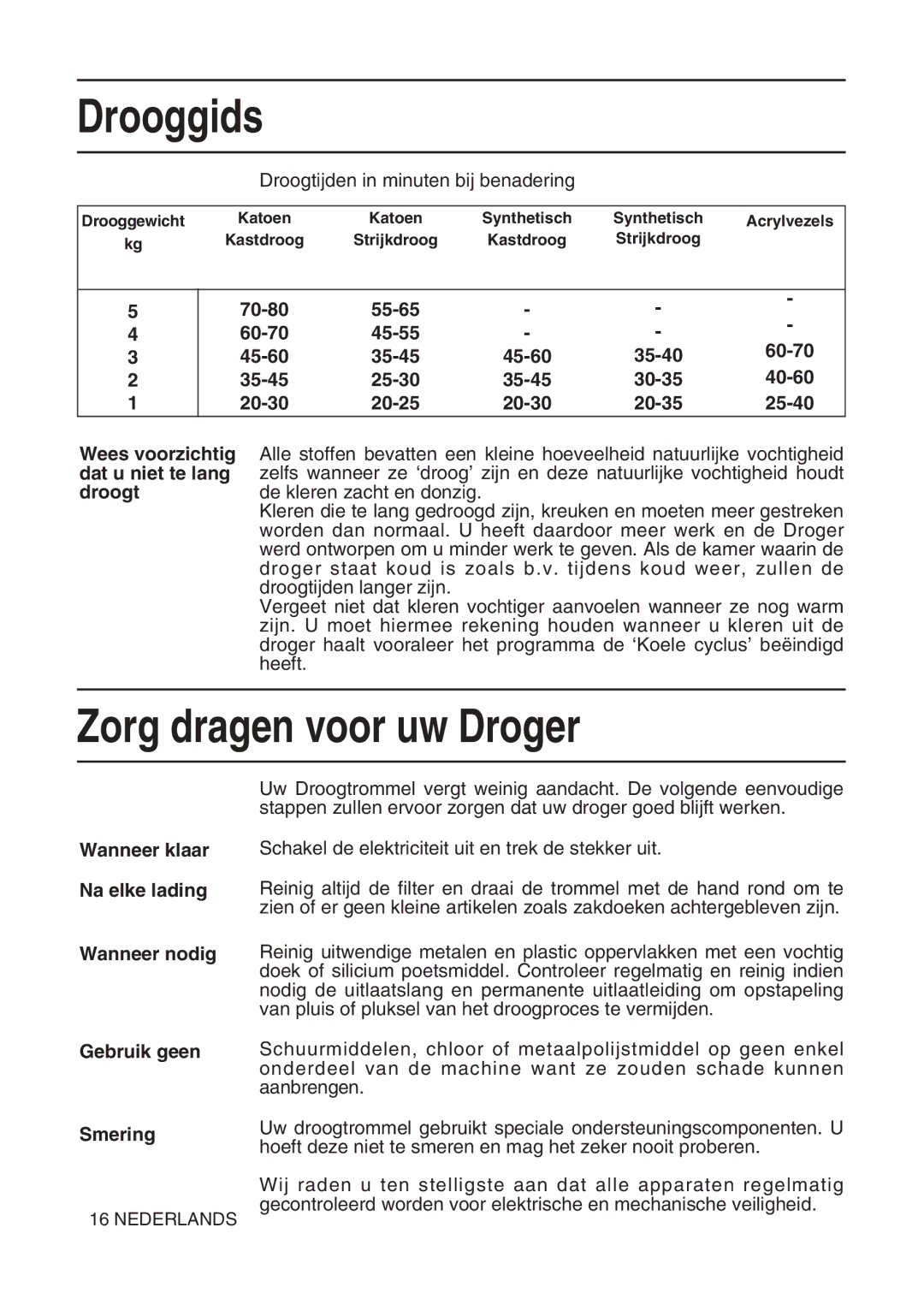 Hotpoint TL64 manual Drooggids, Zorg dragen voor uw Droger 