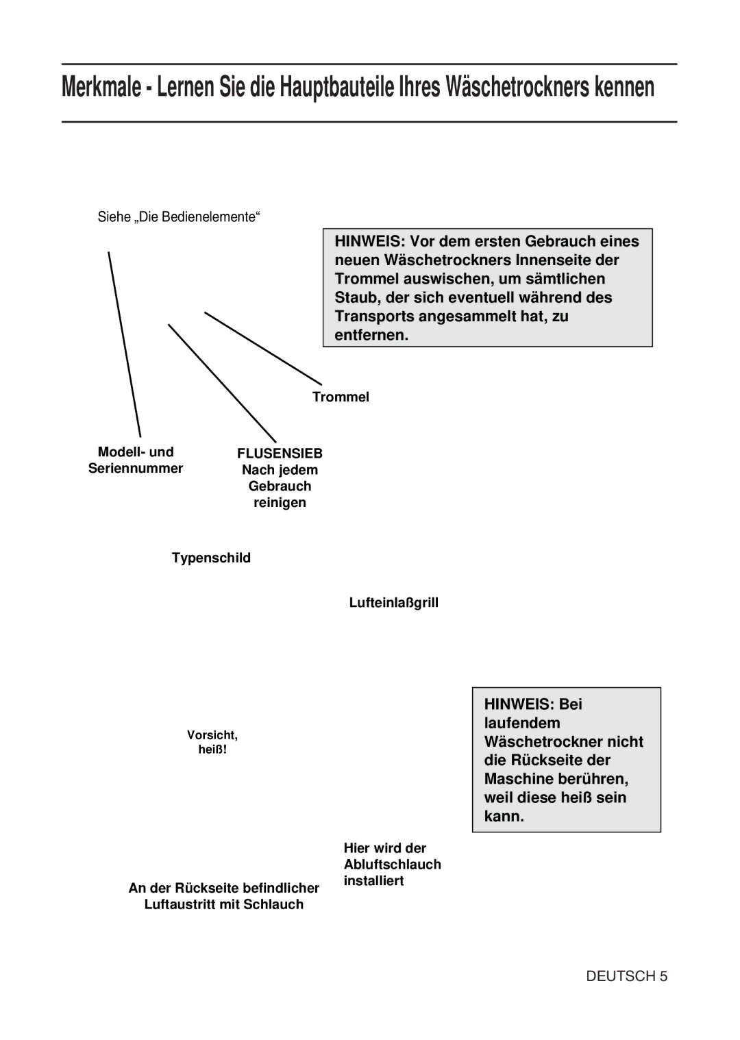 Hotpoint TL64 manual Siehe „Die Bedienelemente 