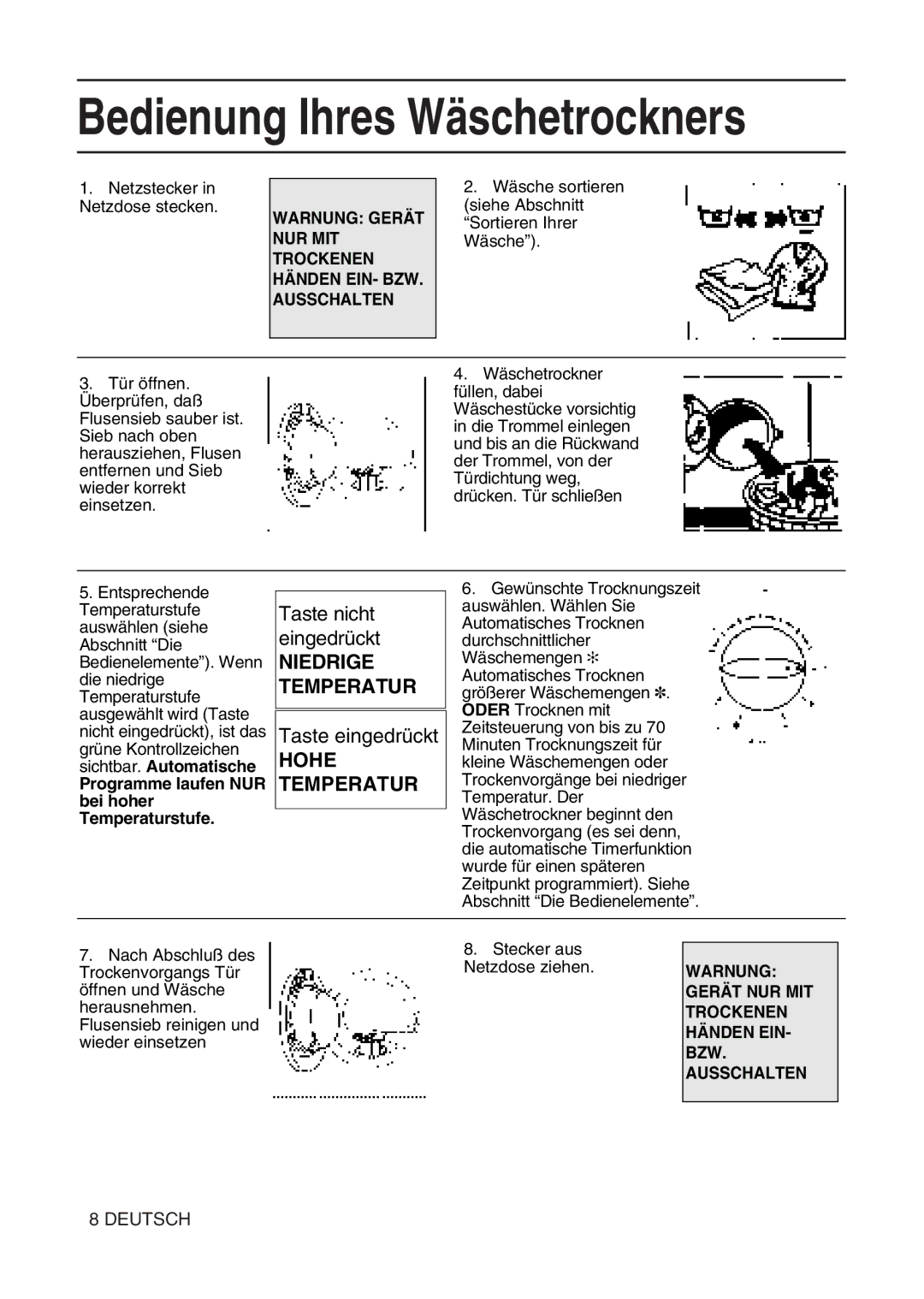 Hotpoint TL64 manual Bedienung Ihres Wäschetrockners 