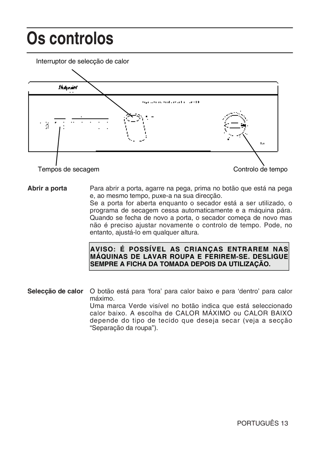 Hotpoint TL64 manual Os controlos 