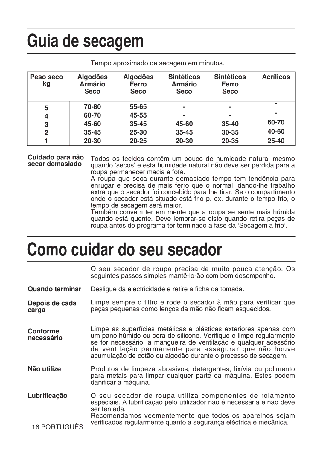 Hotpoint TL64 Guia de secagem, Como cuidar do seu secador, Peso seco Algodões Sintéticos Acrílicos Armário Ferro Seco 