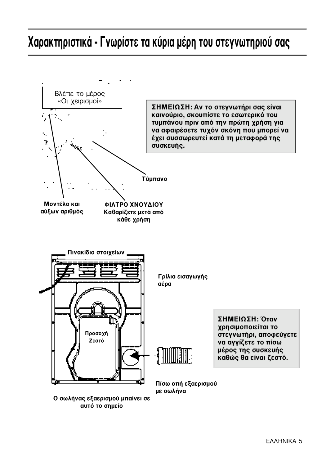 Hotpoint TL64 manual ·Ú·Îùëúèûùèî¿ Óˆú›Ûùâ Ù· Î‡Úè· Ì¤Úë Ùô˘ Ûùâáóˆùëúèô‡ Û·˜ 