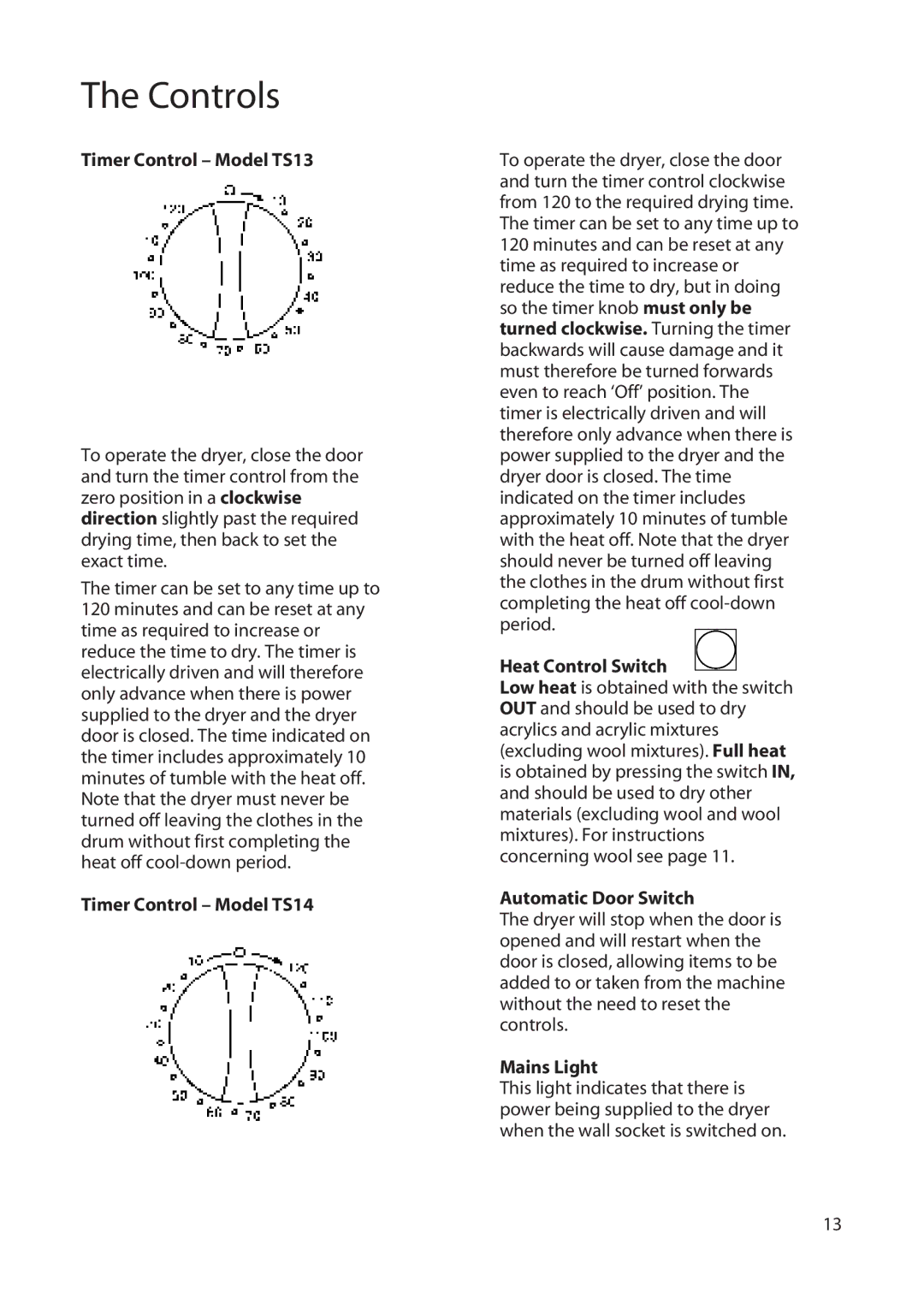 Hotpoint TS13, TS14 manual Controls 