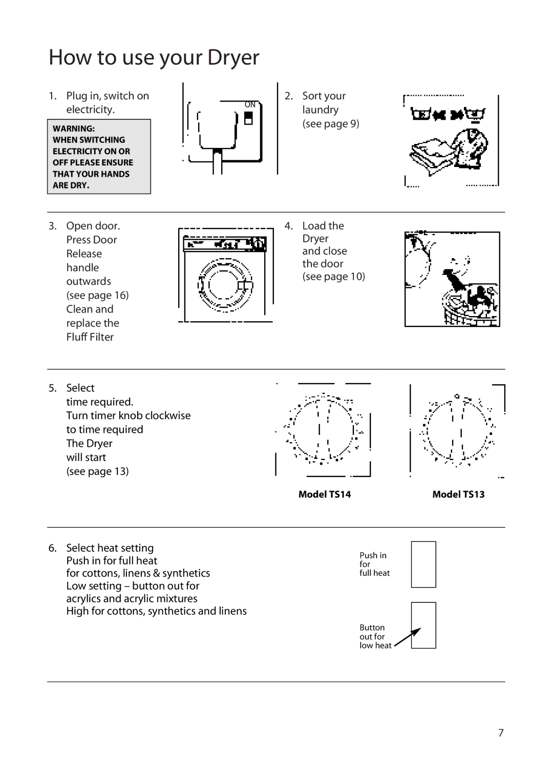 Hotpoint TS13 How to use your Dryer, Plug in, switch on electricity, Outwards, High for cottons, synthetics and linens 