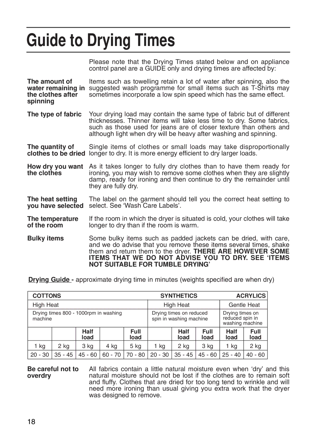 Hotpoint Tumble Dryer manual Guide to Drying Times, Temperature, Them and return them to the dryer. There are However Some 