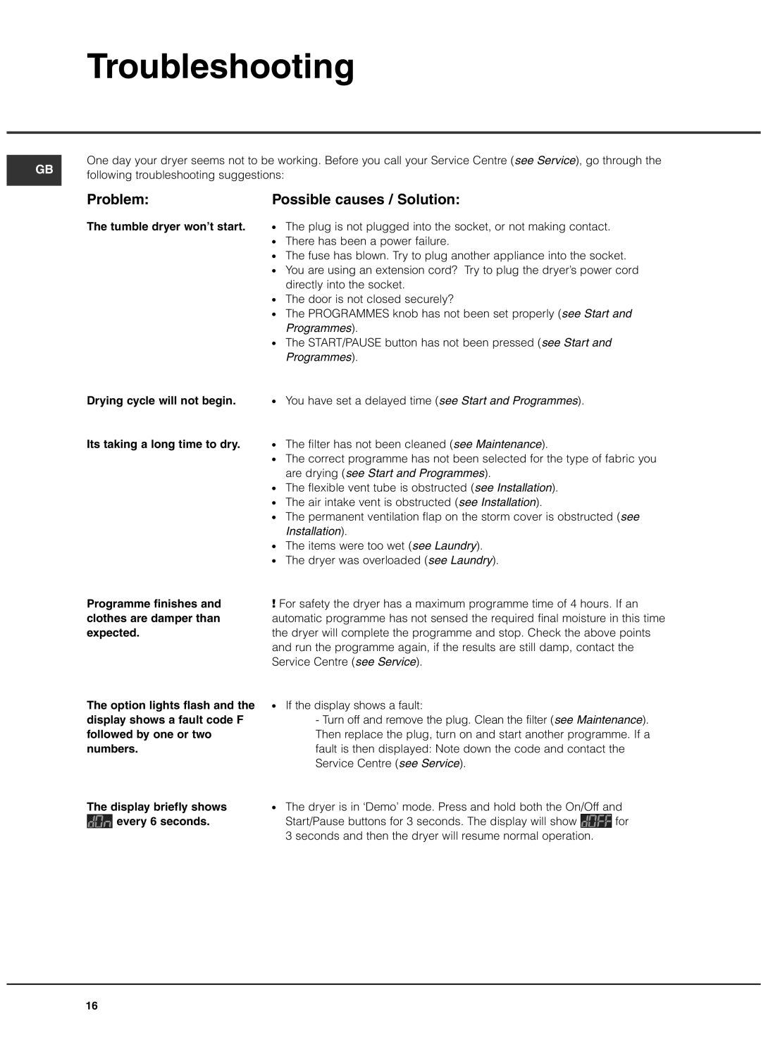 Hotpoint tvfg 65c manual Troubleshooting, Problem Possible causes / Solution, Following troubleshooting suggestions 