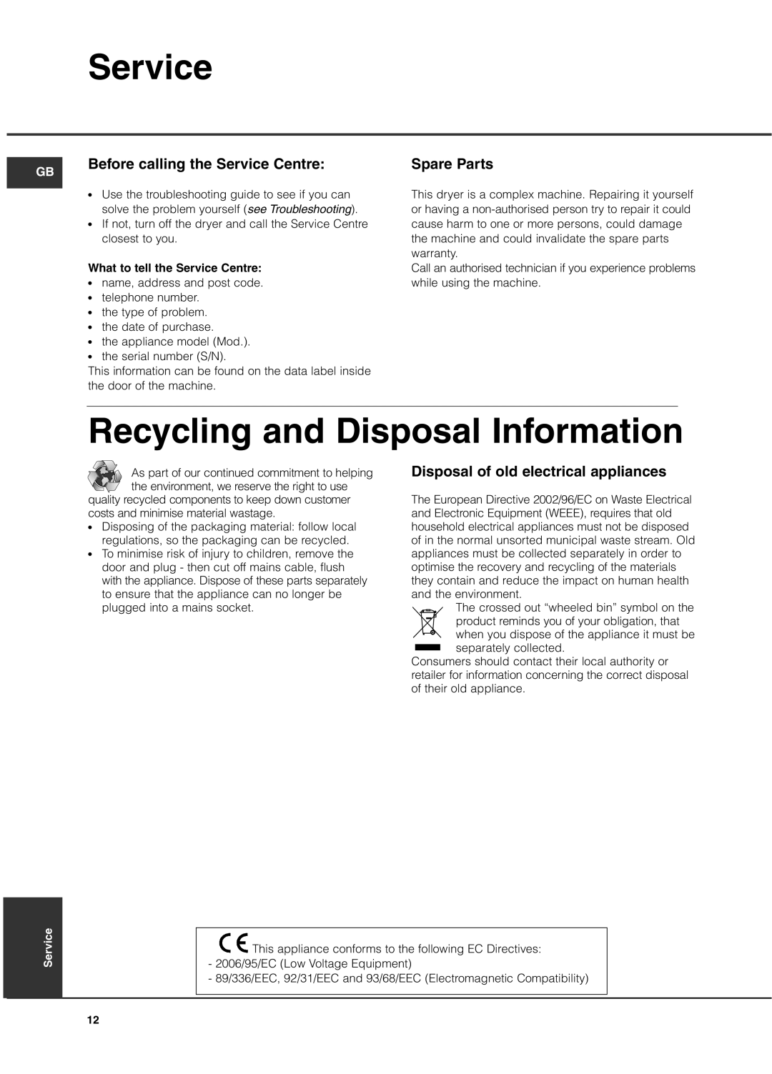 Hotpoint TVFM60C FUTURA manual Recycling and Disposal Information, Before calling the Service Centre, Spare Parts 