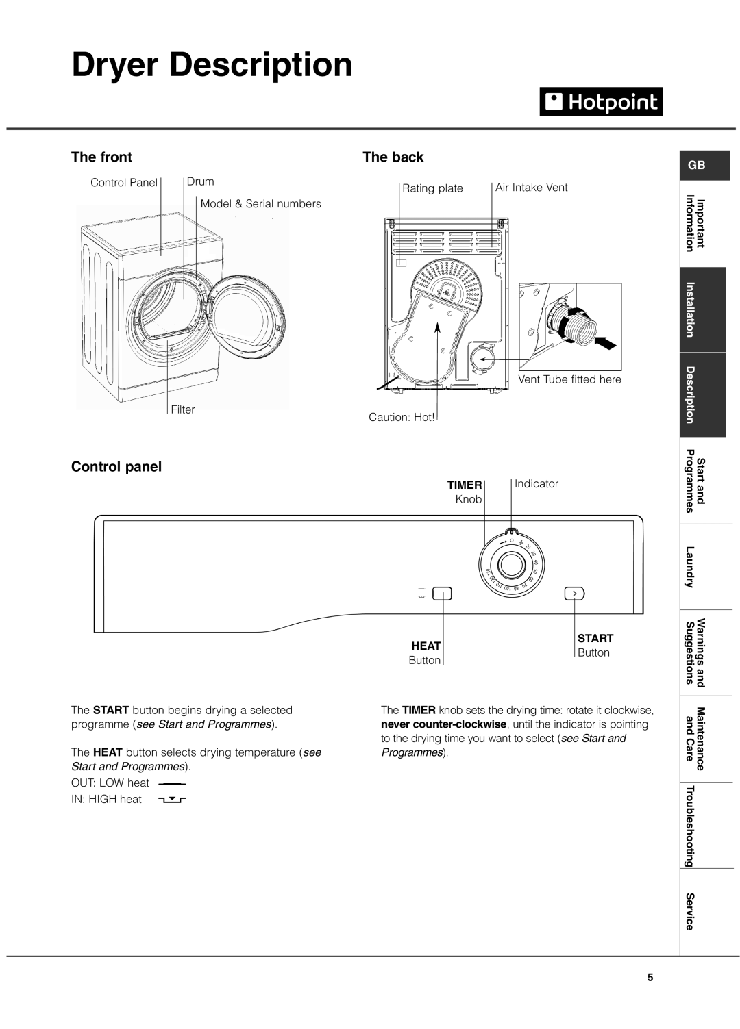 Hotpoint TVFM60C FUTURA manual Dryer Description, Front, Control panel Back 