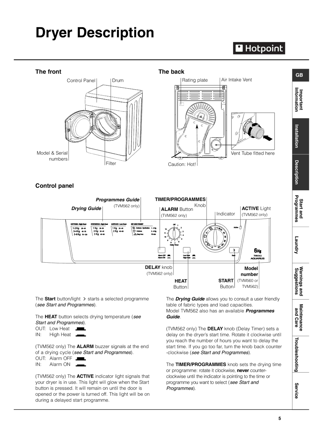 Hotpoint TVM562, TVM560 manual Dryer Description, Front Back, Control panel 