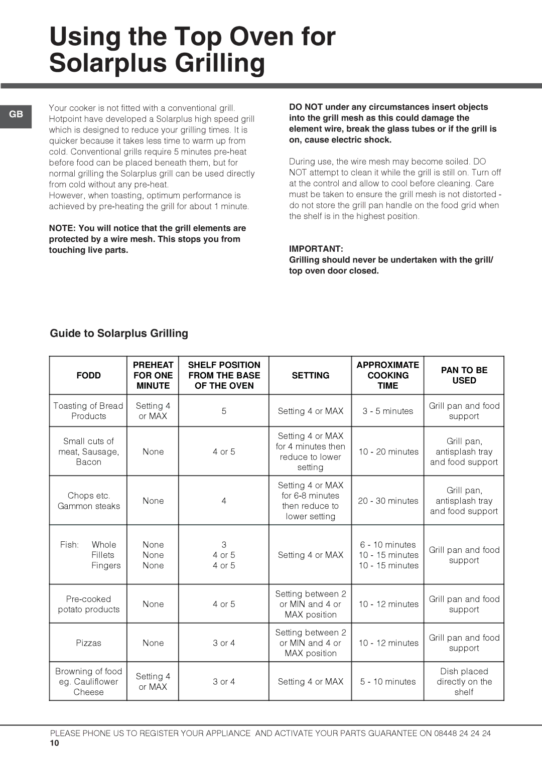 Hotpoint UBS 537 CX S manual Using the Top Oven for Solarplus Grilling, Guide to Solarplus Grilling 