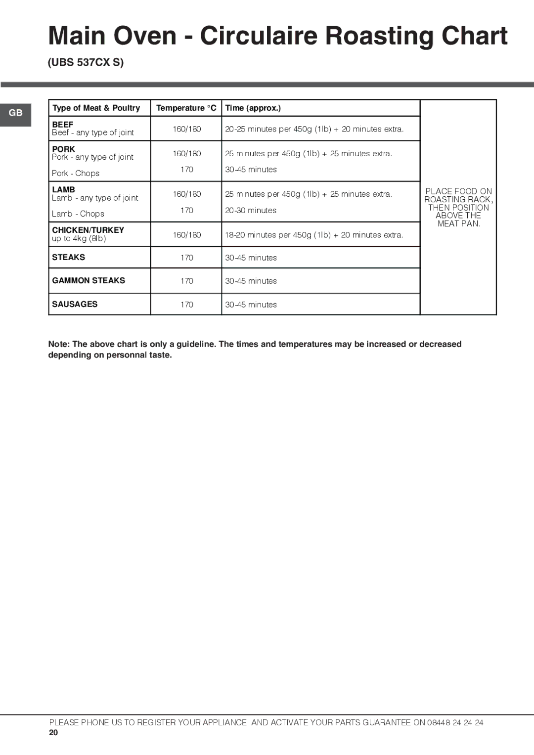 Hotpoint UBS 537 CX S manual Main Oven Circulaire Roasting Chart, UBS 537CX S 