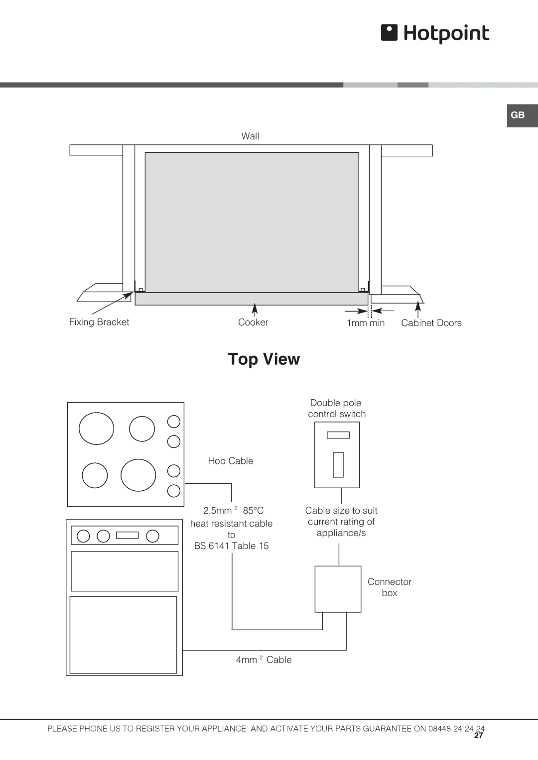 Hotpoint UBS 537 CX S manual Top View 