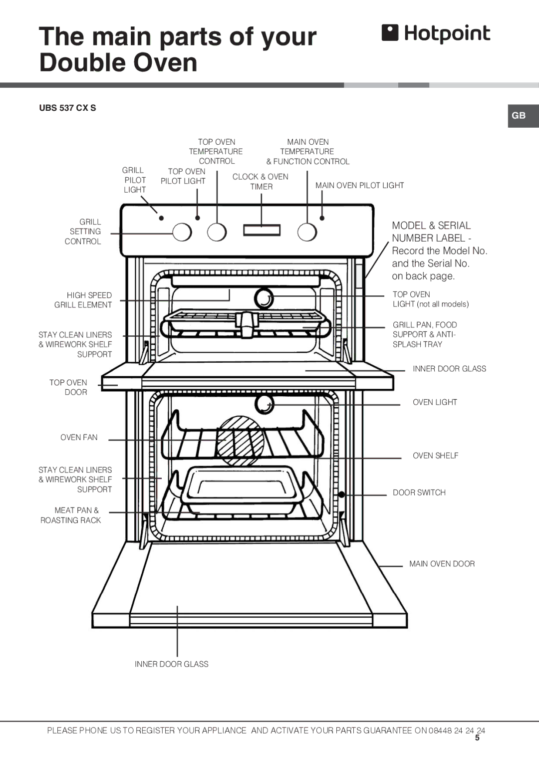 Hotpoint UBS 537 CX S manual Main parts of your Double Oven, TOP Oven Door Oven FAN Stay Clean Liners 