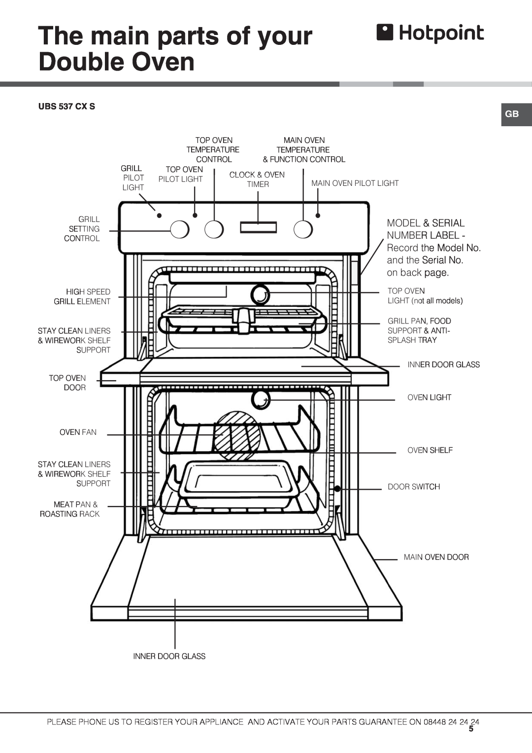 Hotpoint UBS 537 CX S manual The main parts of your Double Oven 