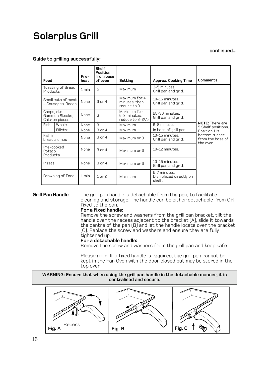 Hotpoint UE89X1 UQ89I manual Guide to grilling successfully, For a fixed handle, For a detachable handle 