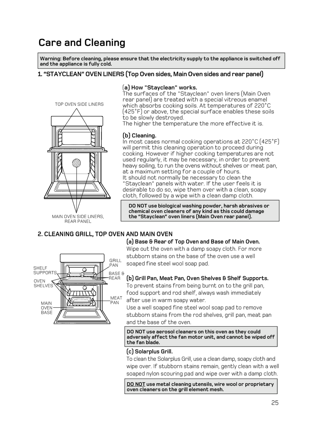 Hotpoint UE89X1 UQ89I Care and Cleaning, How Stayclean works, Rear b Grill Pan, Meat Pan, Oven Shelves & Shelf Supports 