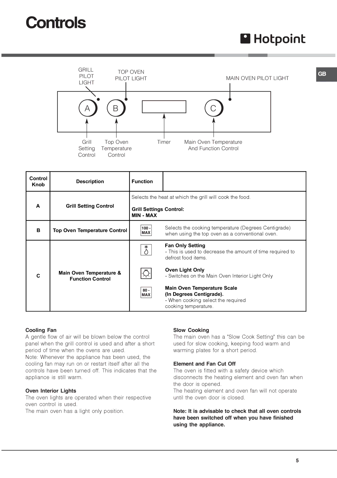 Hotpoint UHS 53 X, UH 53 W, UH 53 B manual Controls, Cooling Fan, Oven Interior Lights, Slow Cooking, Element and Fan Cut Off 