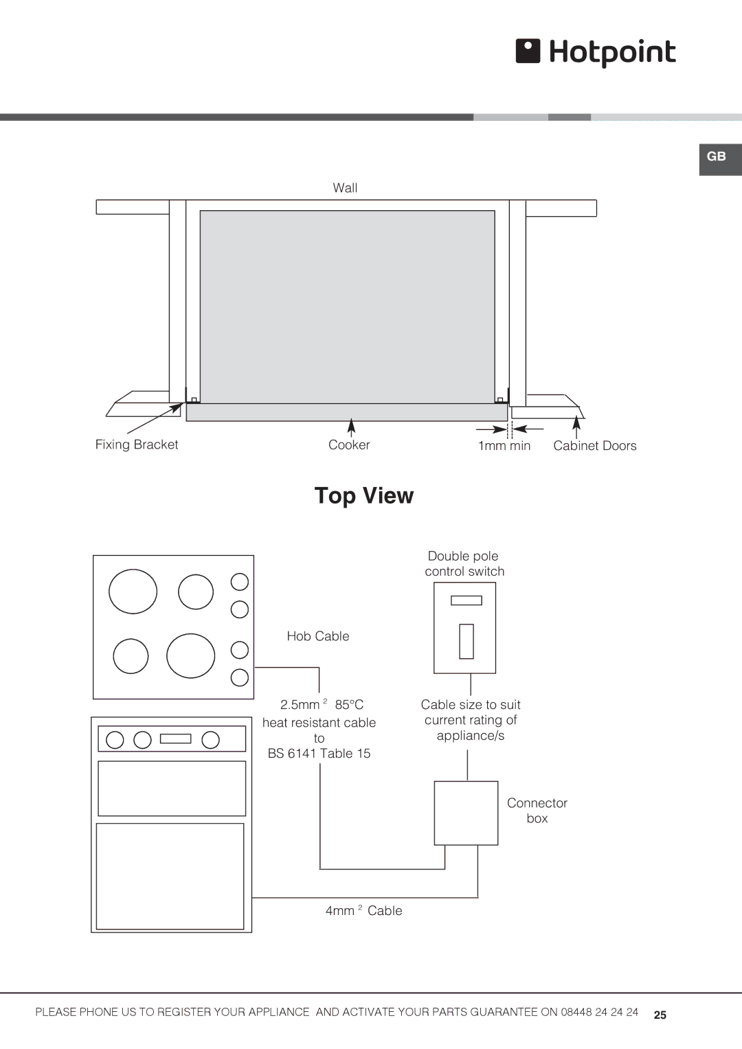 Hotpoint UHS53X S, UH53K S, UH53B S, Uh53W S, UD53X manual Top View 