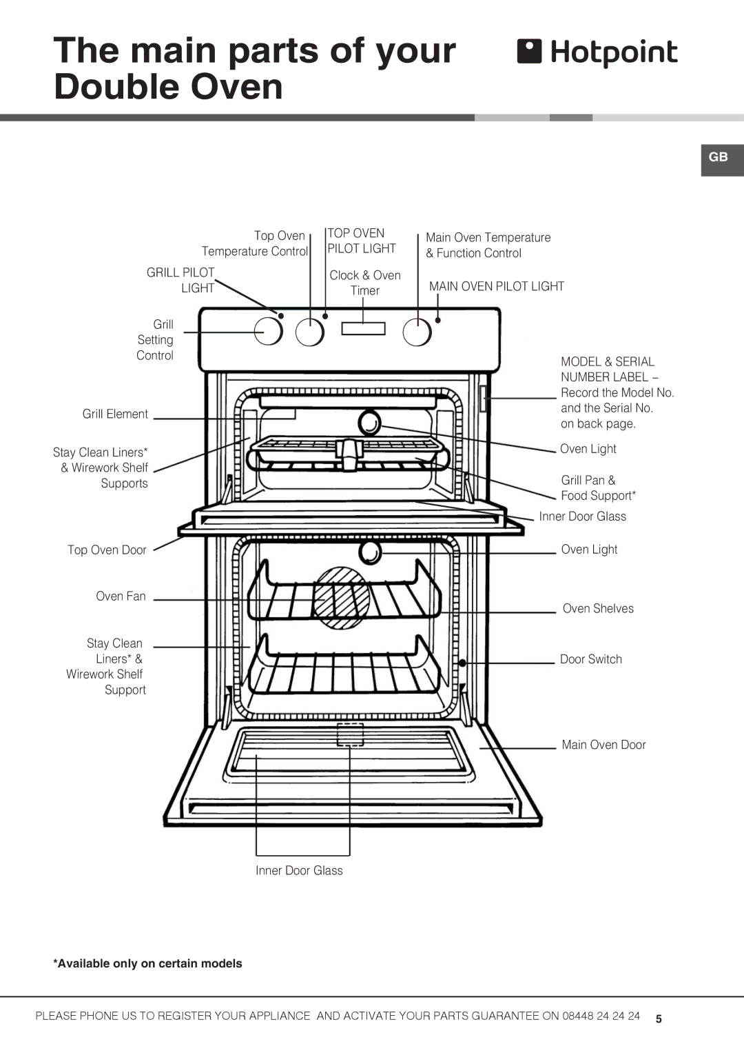 Hotpoint UHS53X S, UH53K S, UH53B S, Uh53W S, UD53X manual Main parts of your Double Oven, Available only on certain models 