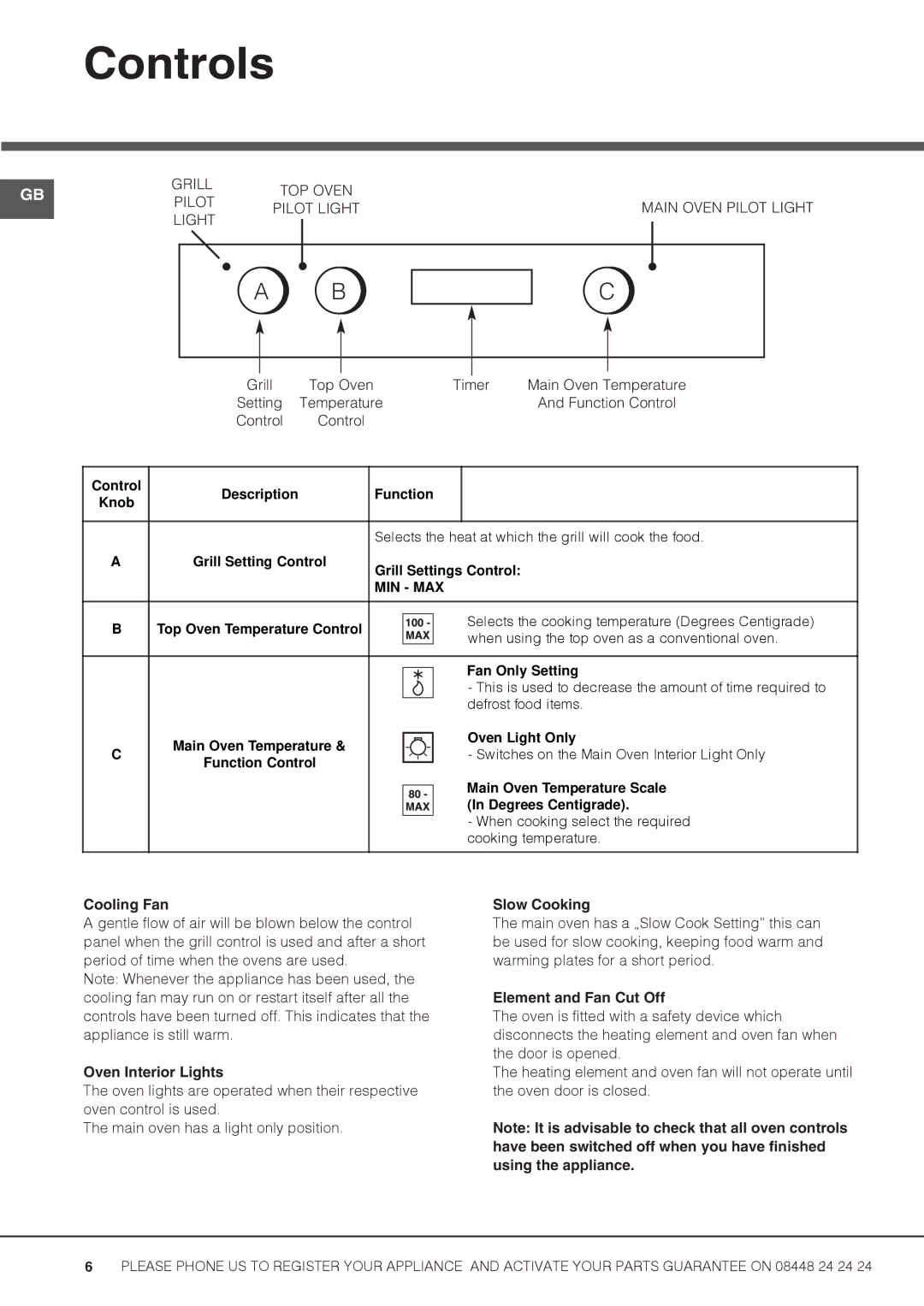 Hotpoint UH53K S, UHS53X S, UH53B S, Uh53W S, UD53X manual Controls 