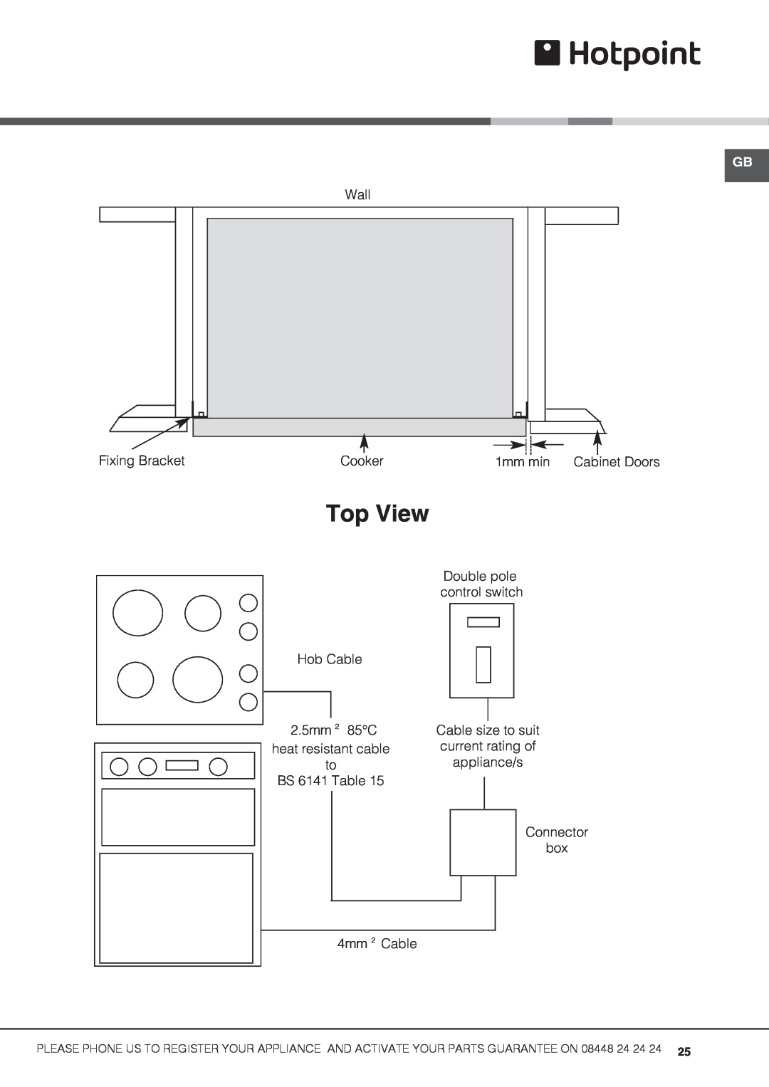 Hotpoint UHS53X S manual Top View, Wall, Fixing Bracket, Cooker, 1mm min, Double pole control switch Hob Cable, 2.5mm 2 85C 