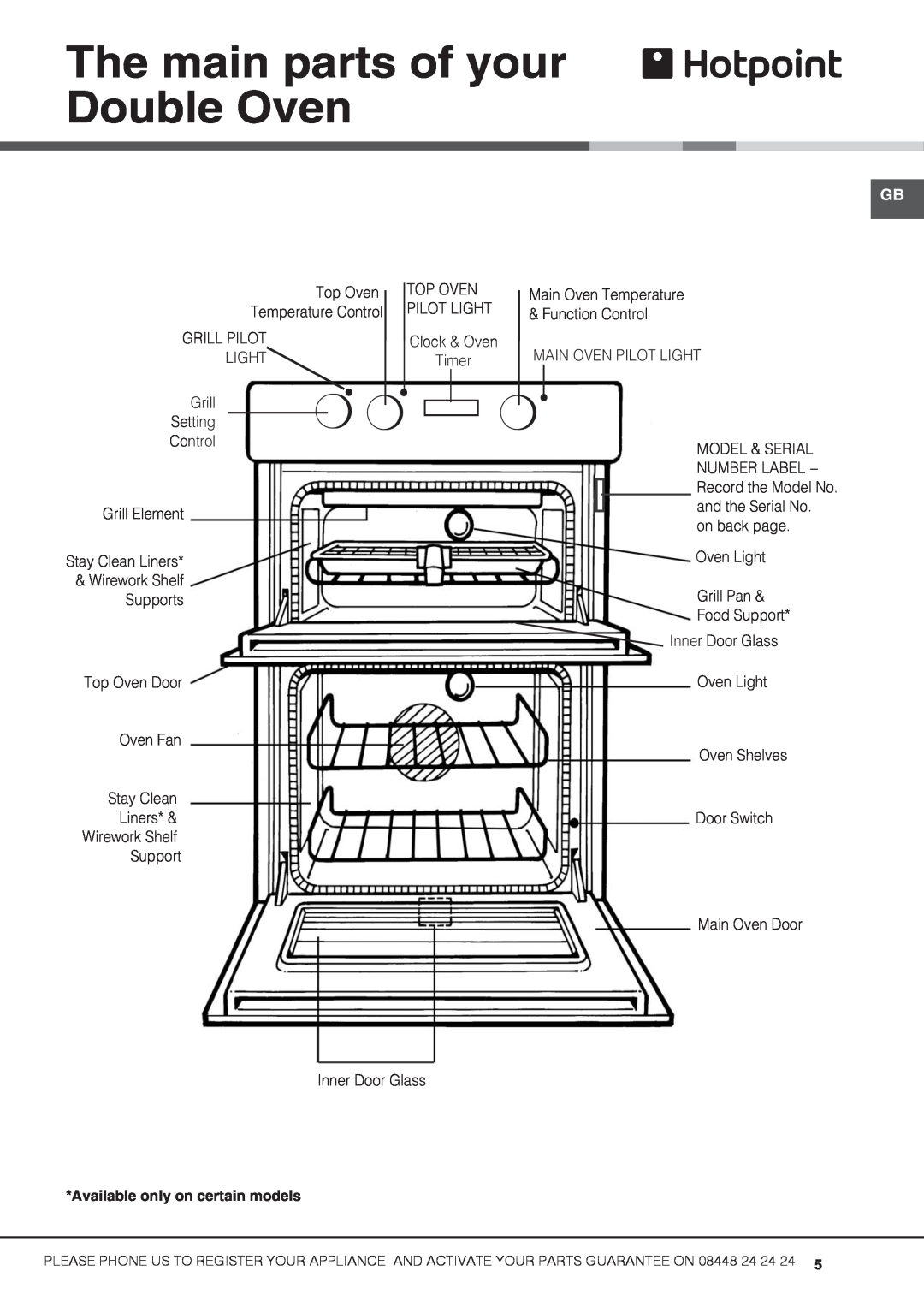 Hotpoint UHS53X S, UH53K S, UH53B S, Uh53W S, UD53X manual The main parts of your Double Oven, Available only on certain models 