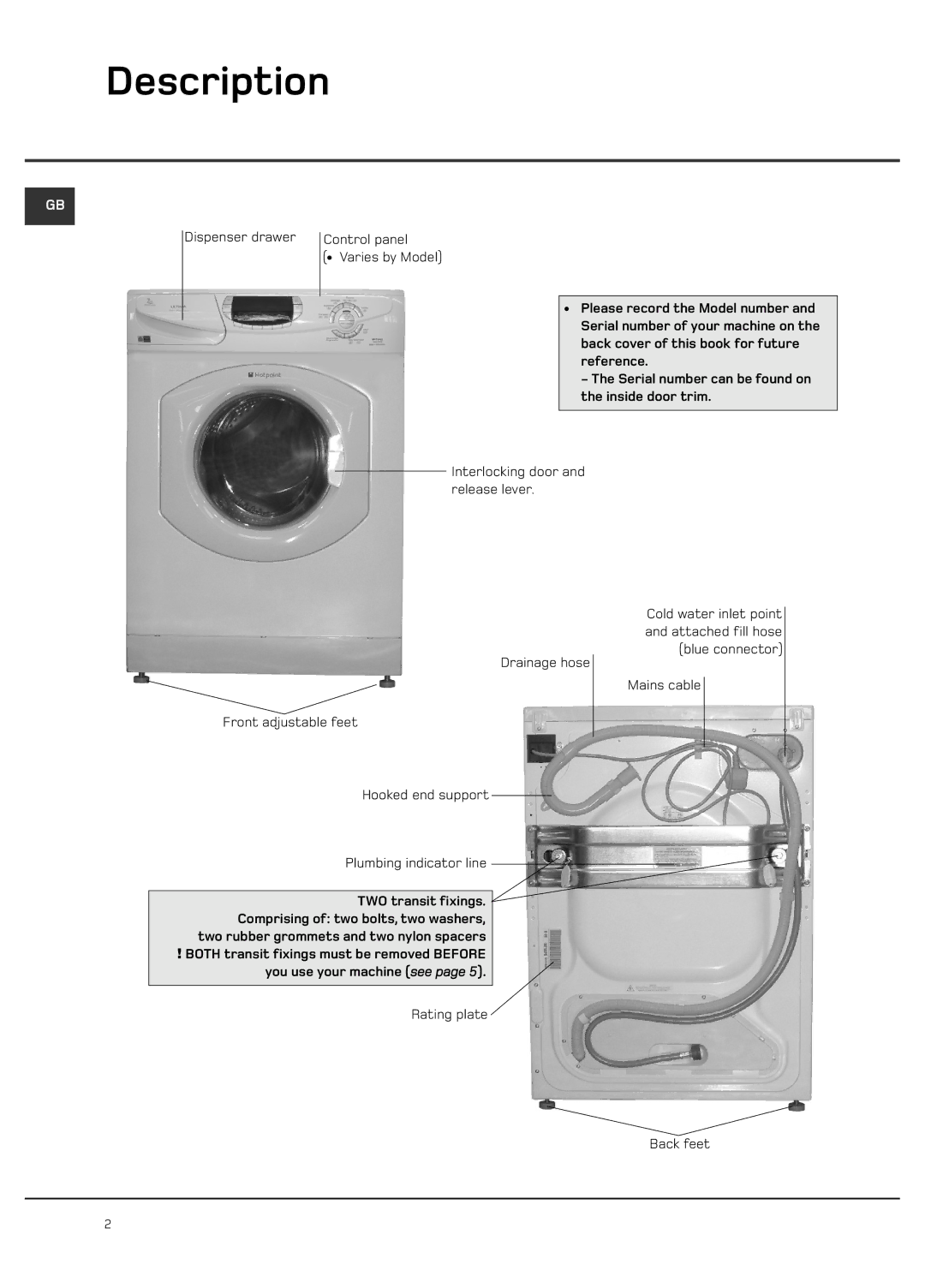 Hotpoint Ultima LCD manual Description 