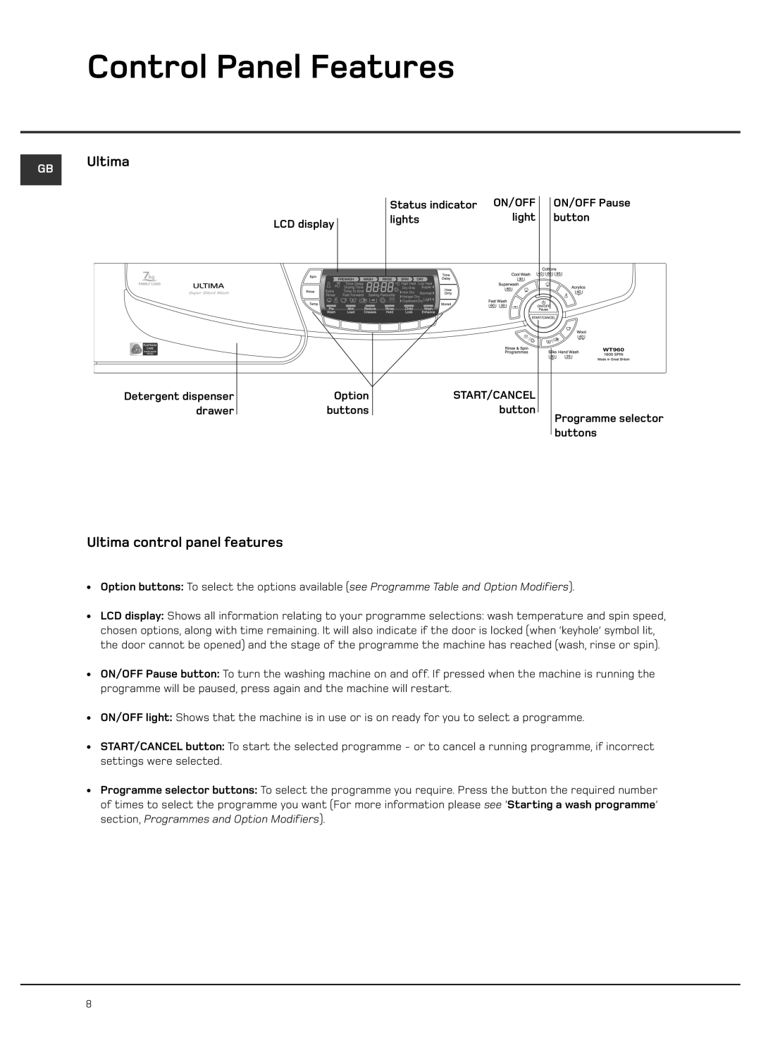 Hotpoint Ultima LCD manual Control Panel Features, Ultima control panel features 