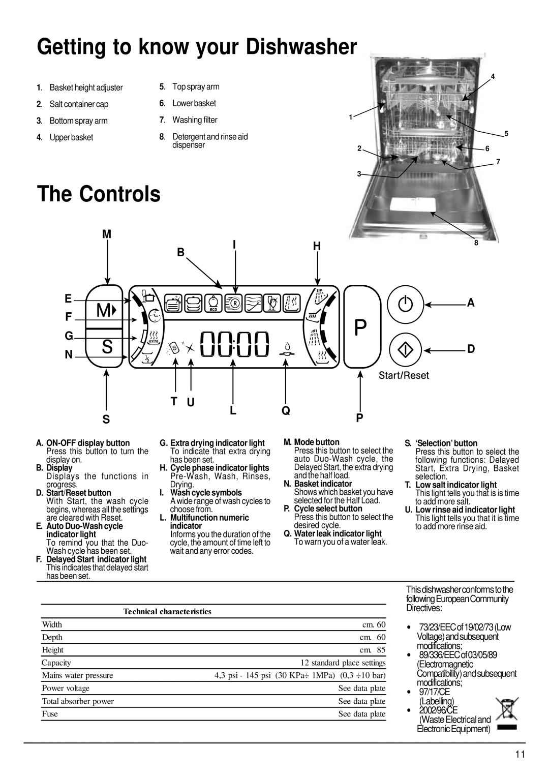 Hotpoint ULTIMA manual Getting to know your Dishwasher, Controls 