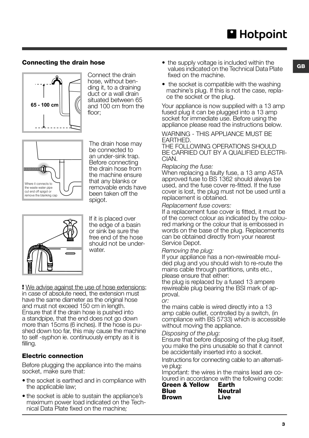 Hotpoint ULTIMA manual Replacing the fuse 