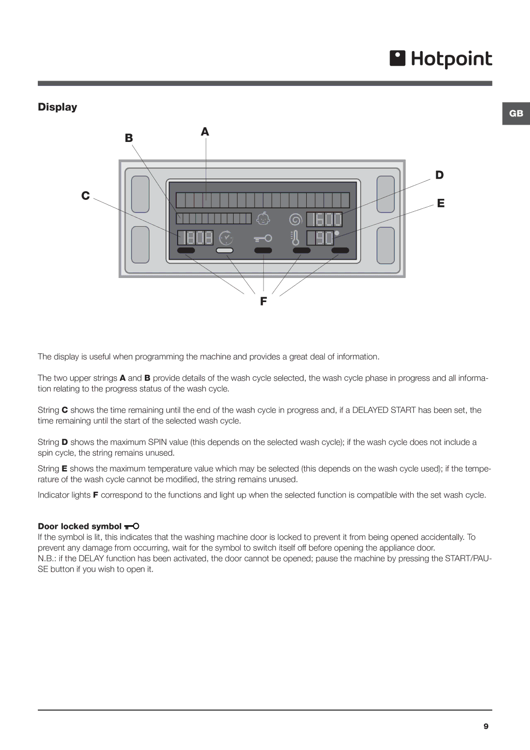 Hotpoint ULTIMA manual Display 