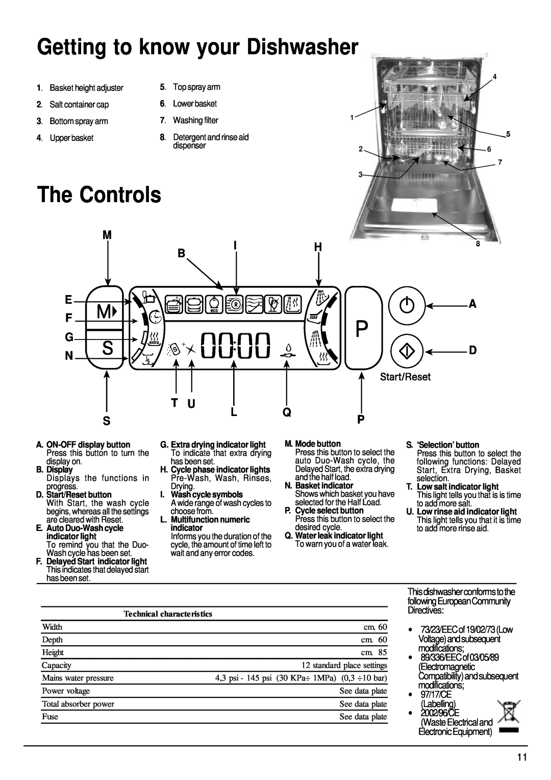 Hotpoint ULTIMA manual Getting to know your Dishwasher, The Controls, M B E F G N, A. ON-OFF display button, B. Display 