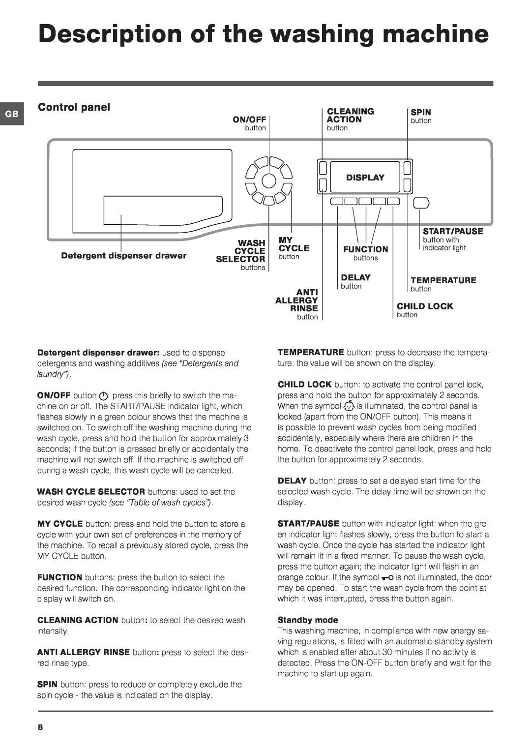 Hotpoint ULTIMA manual Description of the washing machine, Control panel 