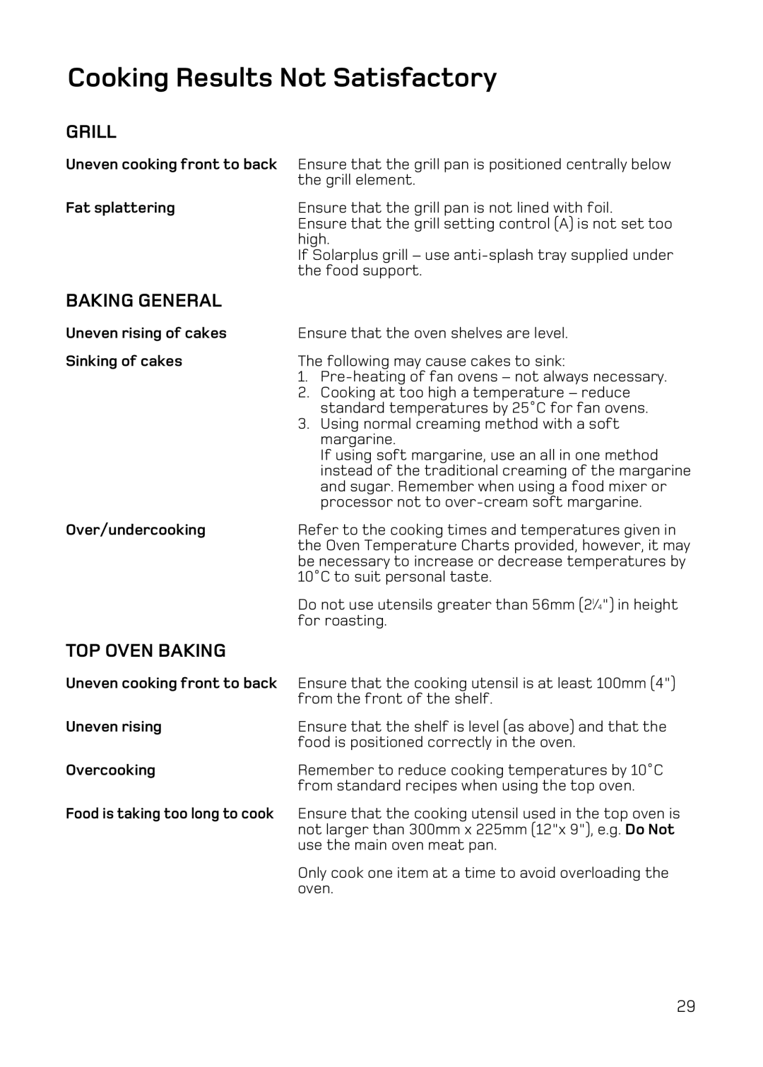 Hotpoint UE47, UQ47 manual Cooking Results Not Satisfactory, Grill, Baking General, TOP Oven Baking 