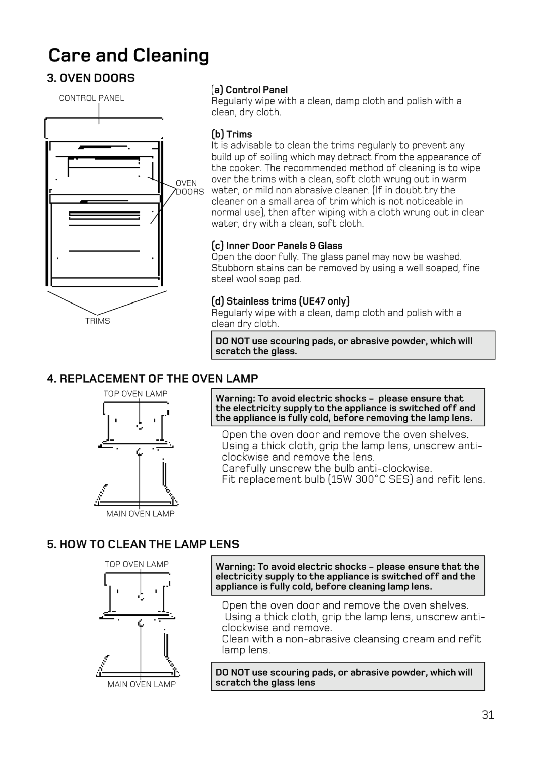 Hotpoint UE47, UQ47 manual Oven Doors 