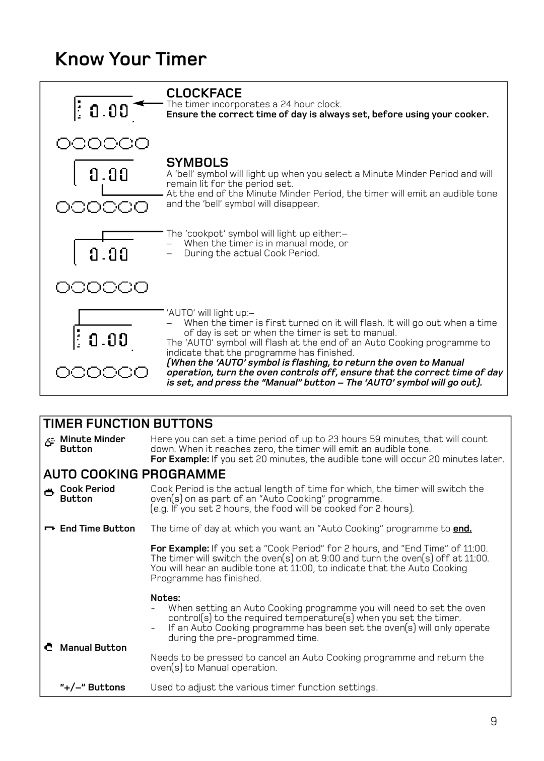 Hotpoint UE47, UQ47 manual Know Your Timer, Clockface, Symbols, Timer Function Buttons, Auto Cooking Programme 