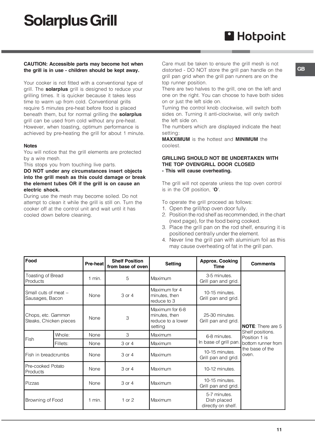 Hotpoint UQ891 manual SolarplusGrill 