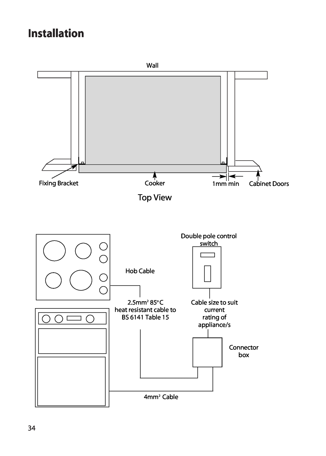 Hotpoint UT47, UD47 manual Top View, Installation 