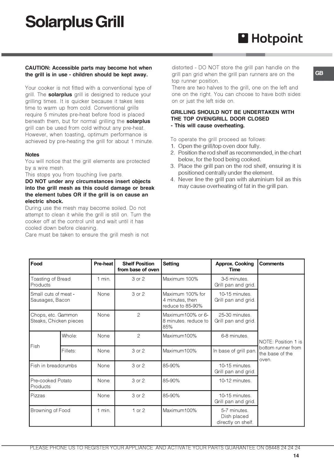 Hotpoint ux892cx manual SolarplusGrill, This will cause overheating 