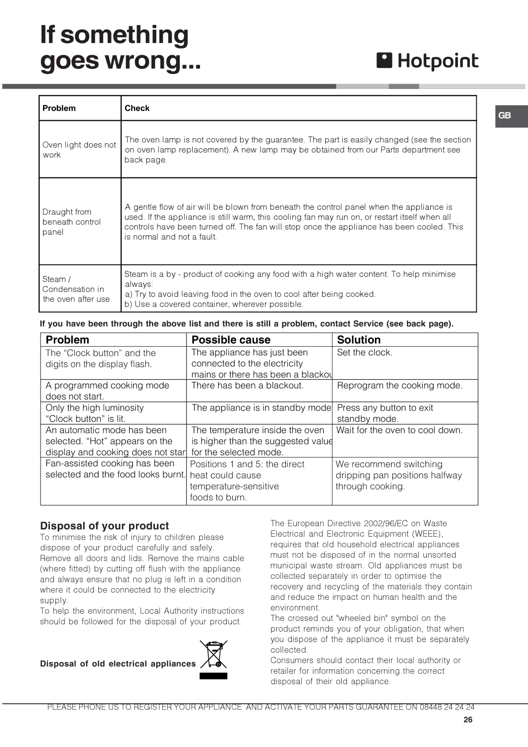 Hotpoint ux892cx manual Disposal of your product, Disposal of old electrical appliances 