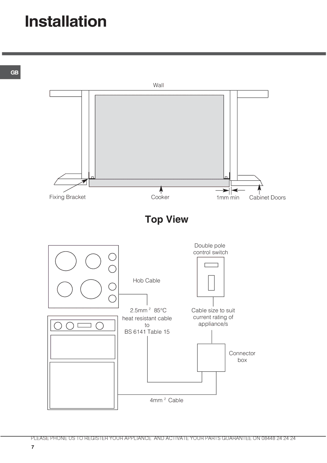 Hotpoint ux892cx manual Top View 