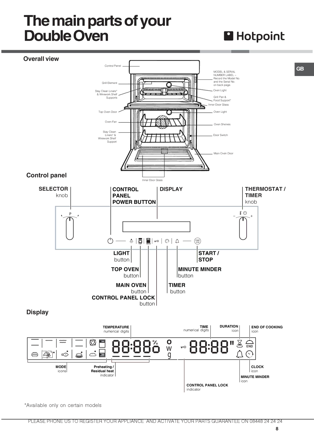 Hotpoint ux892cx manual Main parts of your DoubleOven, Overall view Control panel, Display, Knob 