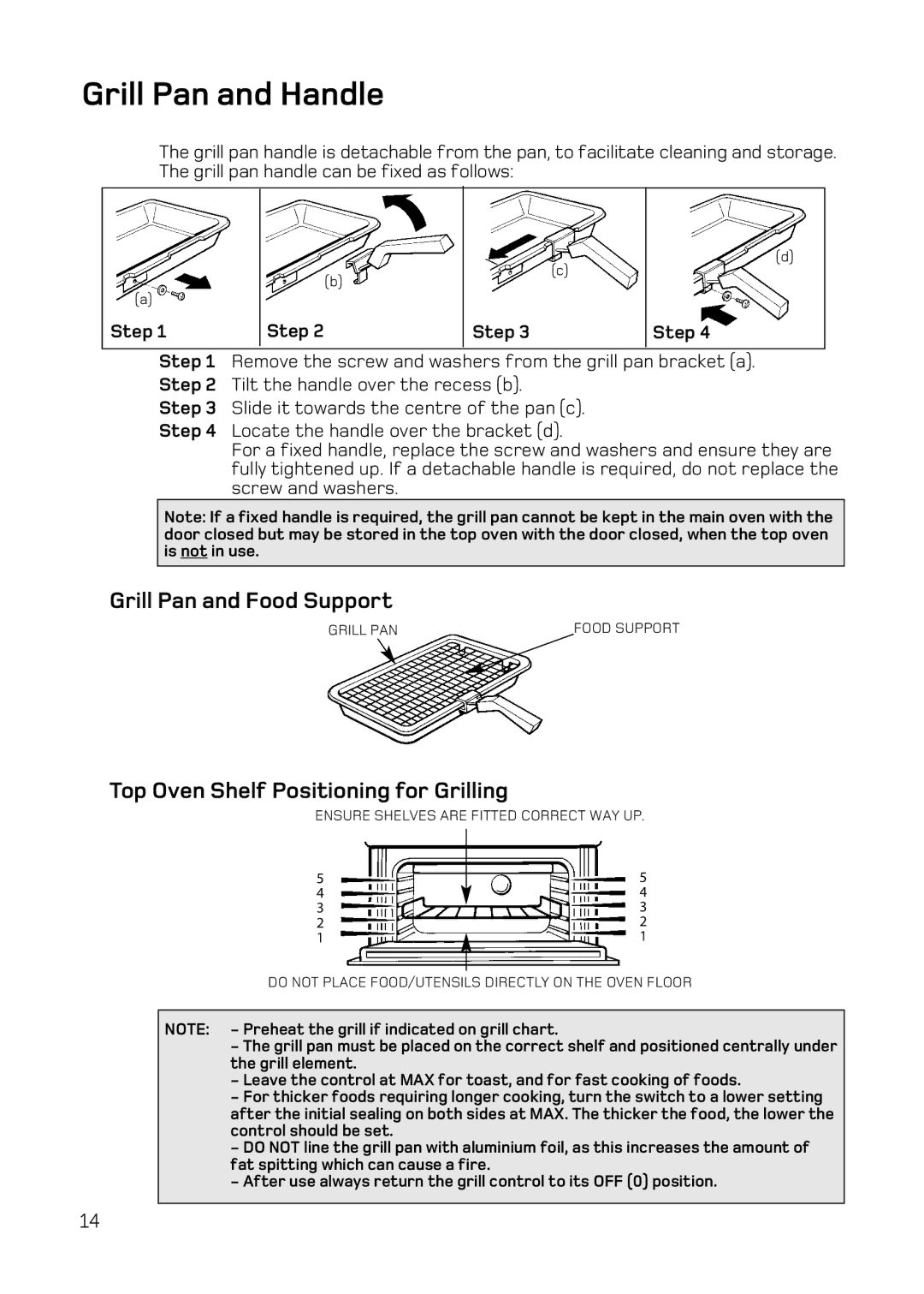 Hotpoint UY46 Mk2 manual Grill Pan and Handle, Step 