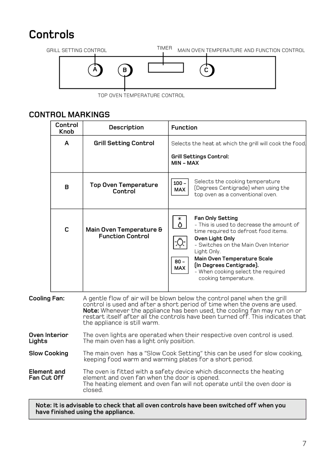 Hotpoint UY46 Mk2 manual Controls, Control Markings 