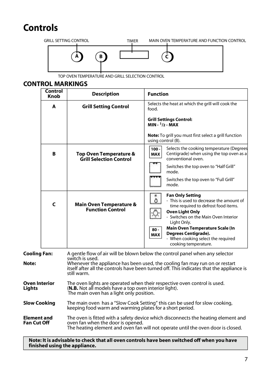 Hotpoint UY46 manual Controls, Control Markings 