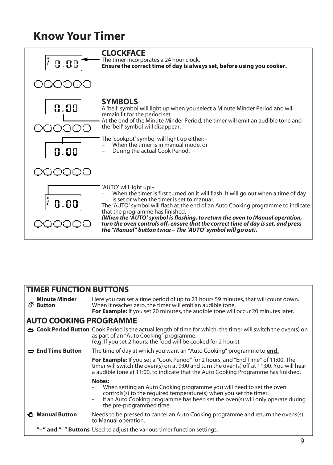 Hotpoint UY46 manual Know Your Timer, Clockface, Symbols, Timer Function Buttons, Auto Cooking Programme 